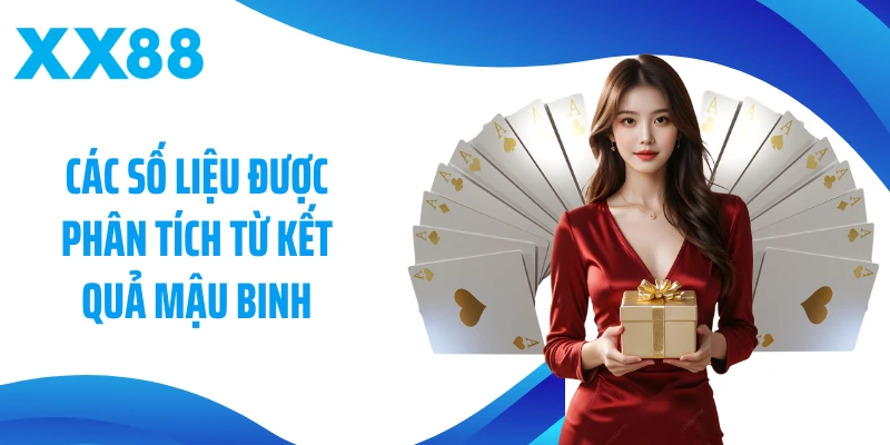 Các số liệu được phân tích từ kết quả mậu binh